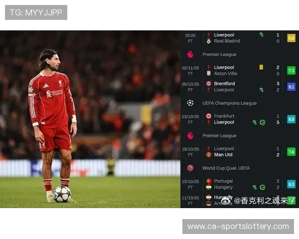 索博斯洛伊任意球破门扳平，利物浦定位球数据阶段性回升